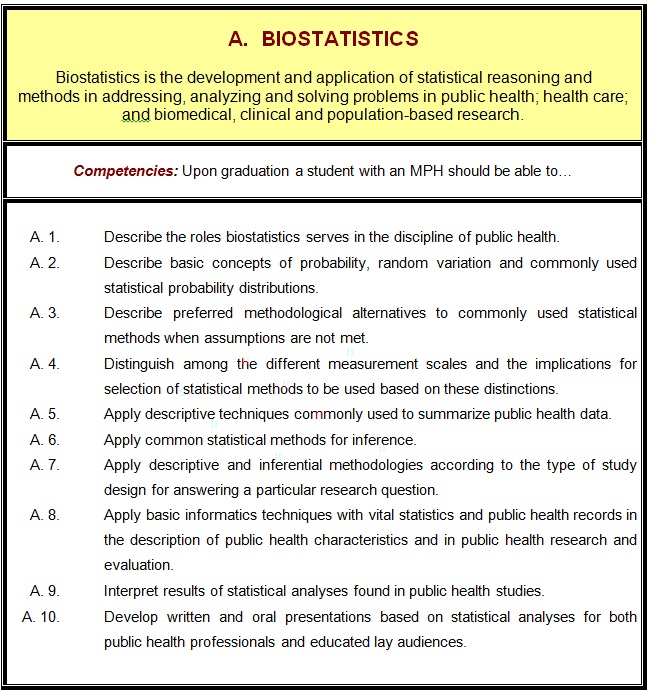 Biostatistics-Discipline-Definition-ASPH (1)