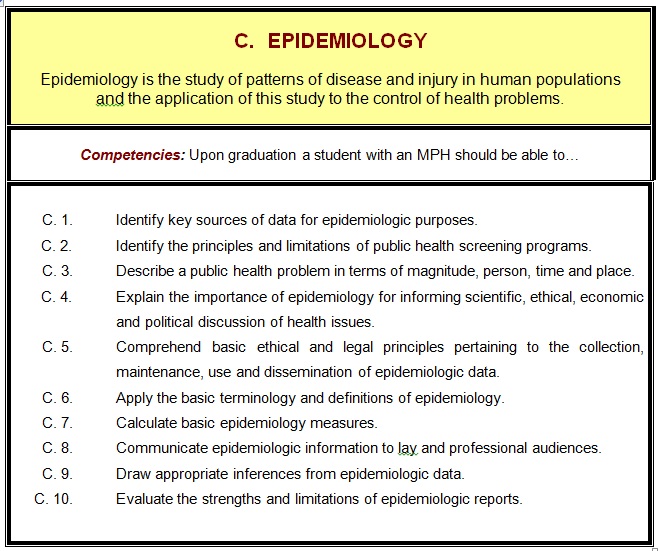 Epidemiology-Discipline-Definition-ASPH