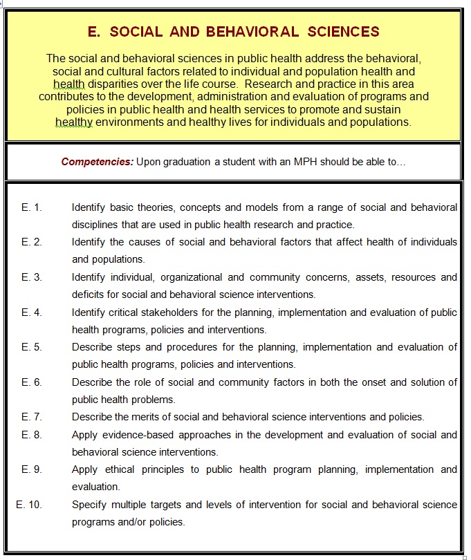 importance of behavioural science in nursing